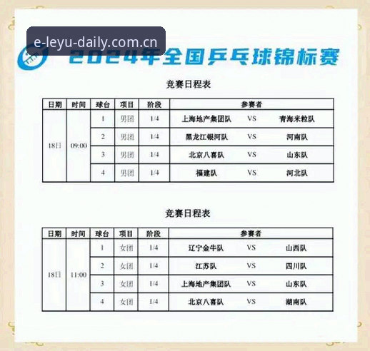 如何让“每天第一站赛程数据”真正服务于你的观赛节奏？